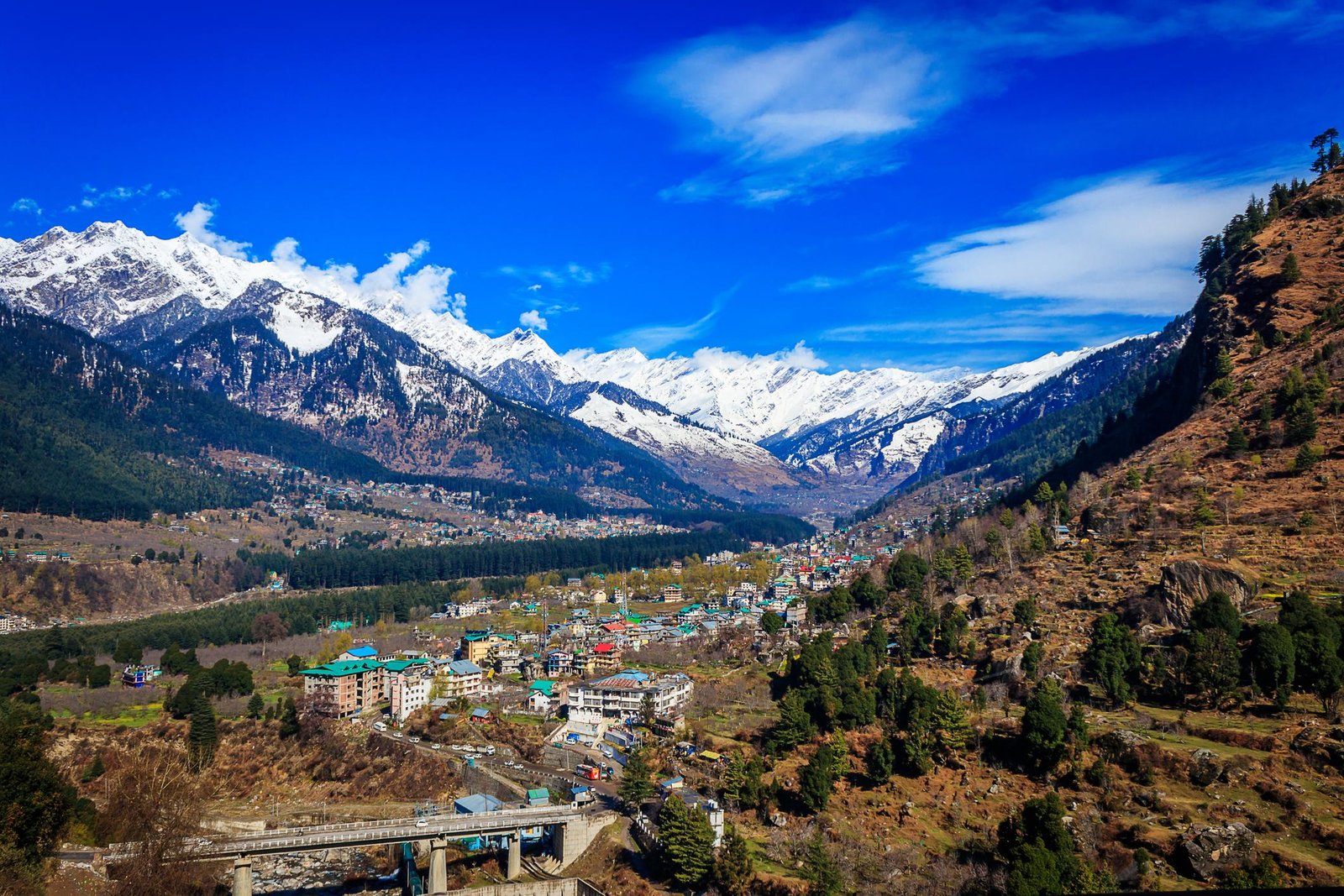 Himachal Pradesh Tour Packages